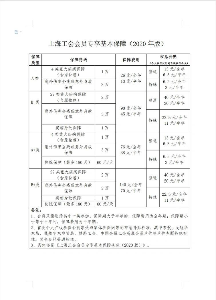 上海社保中心工作时间