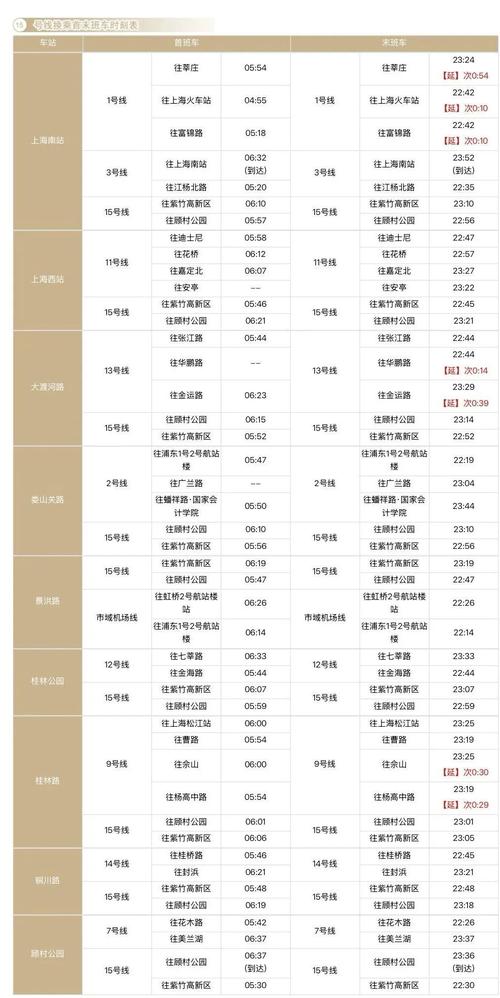 成都犀浦地铁站时刻表