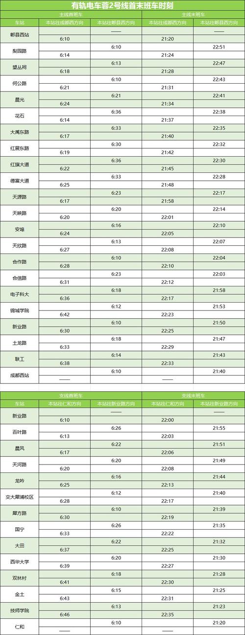 成都犀浦地铁站时刻表