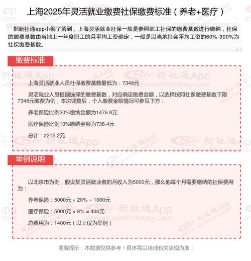 上海社保中心营业时间