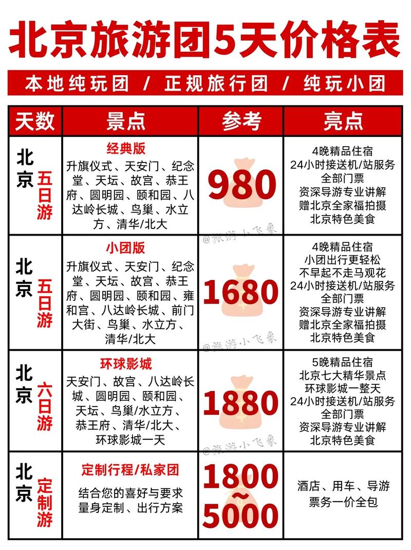 北京到西安旅游团报价