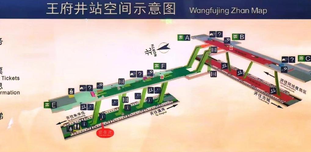 北京南站到王府井地铁
