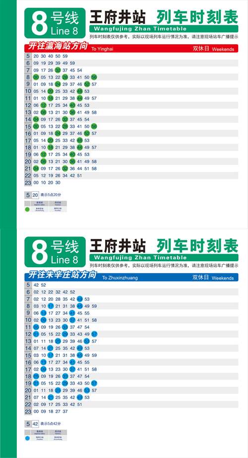 北京南站到王府井地铁