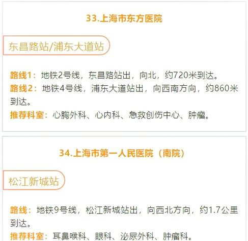 上海东方医院体检预约