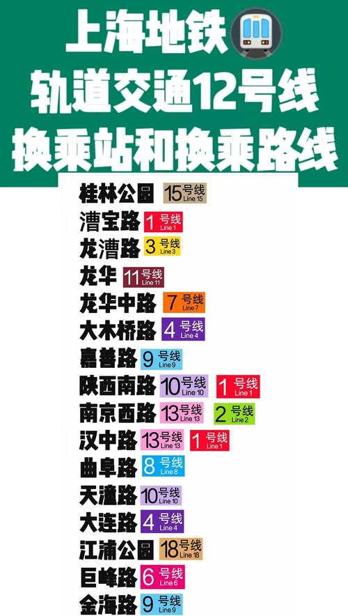 上海地铁实时到站查询