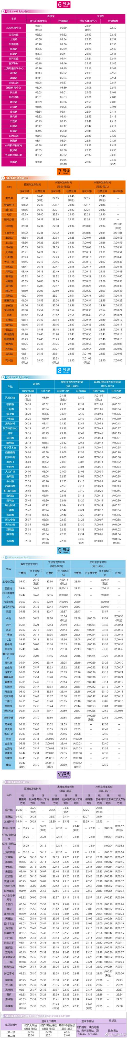 上海地铁实时到站查询