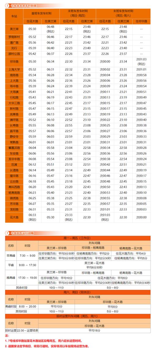 上海地铁实时到站查询