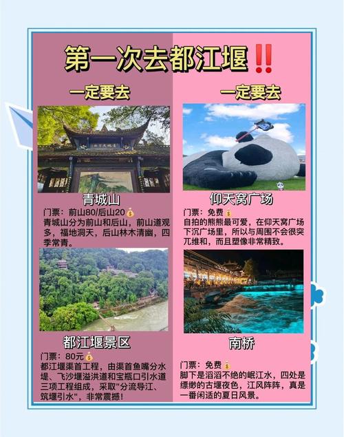 成都市区离都江堰多远