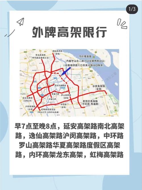 上海允许外地车进入吗