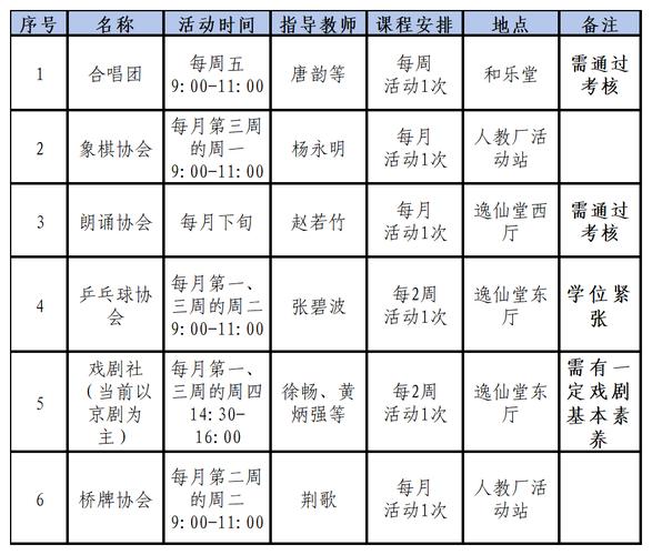 北京老年大学招生简章
