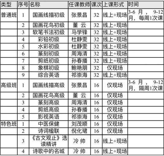 北京老年大学招生简章