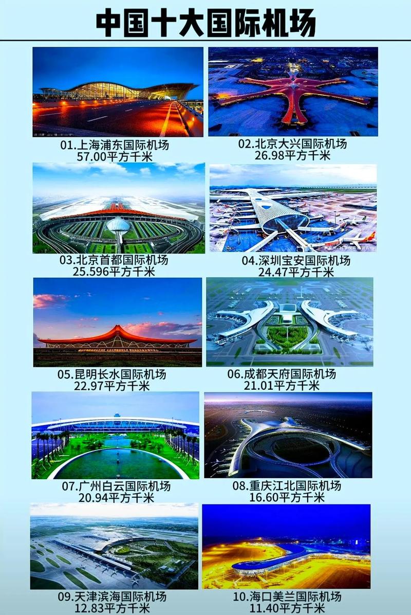 北京机场有几个航站楼