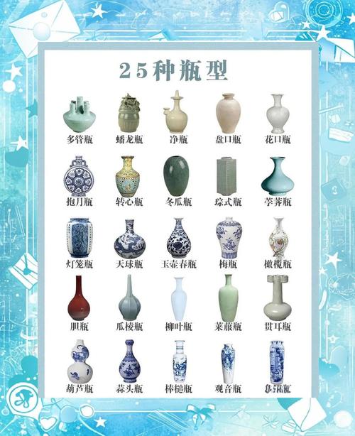 瓷器与陶器的不同点有