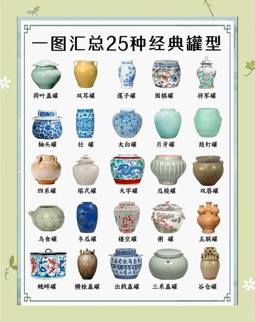 瓷器与陶器的不同点有