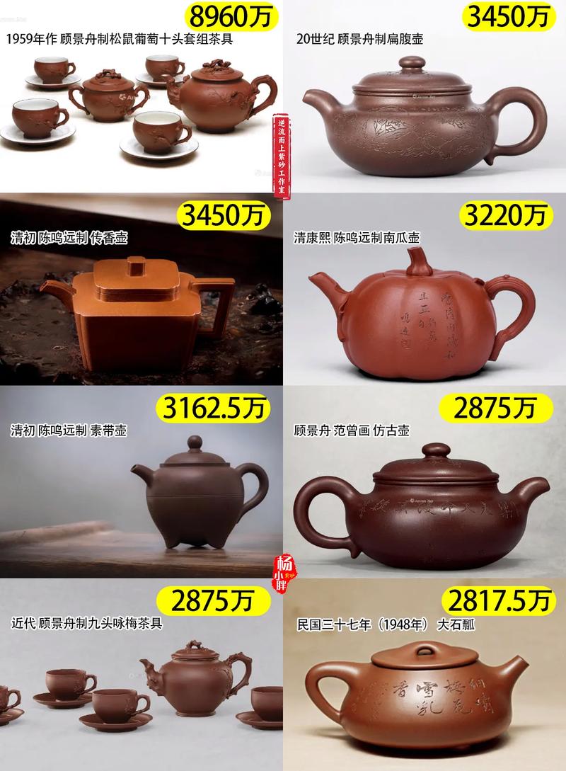 汪成琼紫砂壶拍卖记录