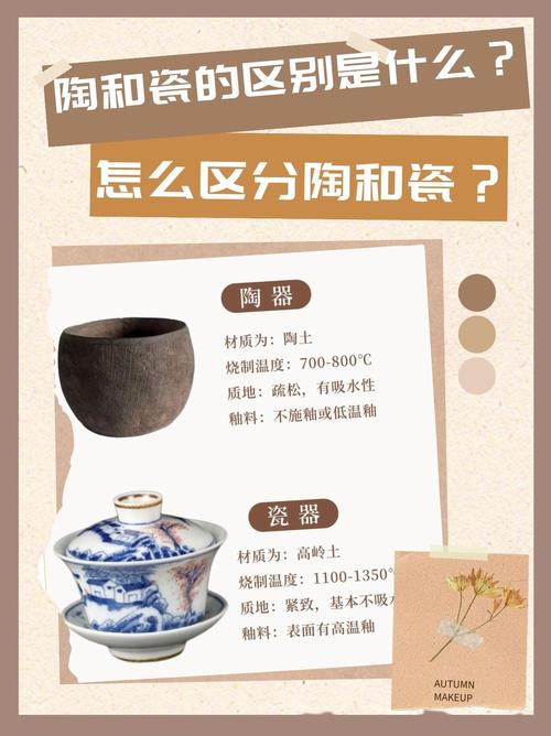 陶器烧的温度与瓷器比