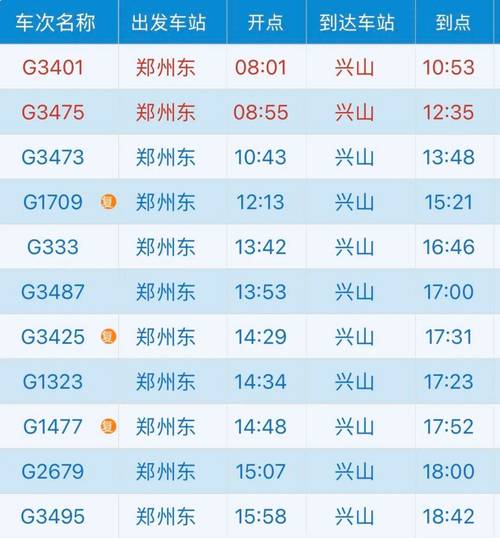 成都到新沂火车时刻表