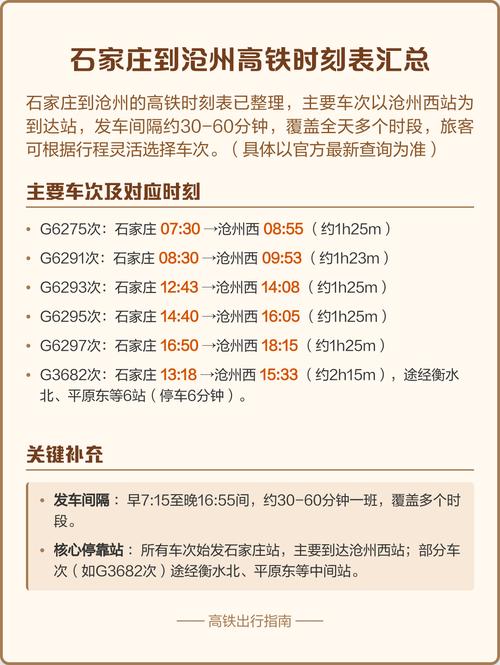 沧州到成都火车时刻表